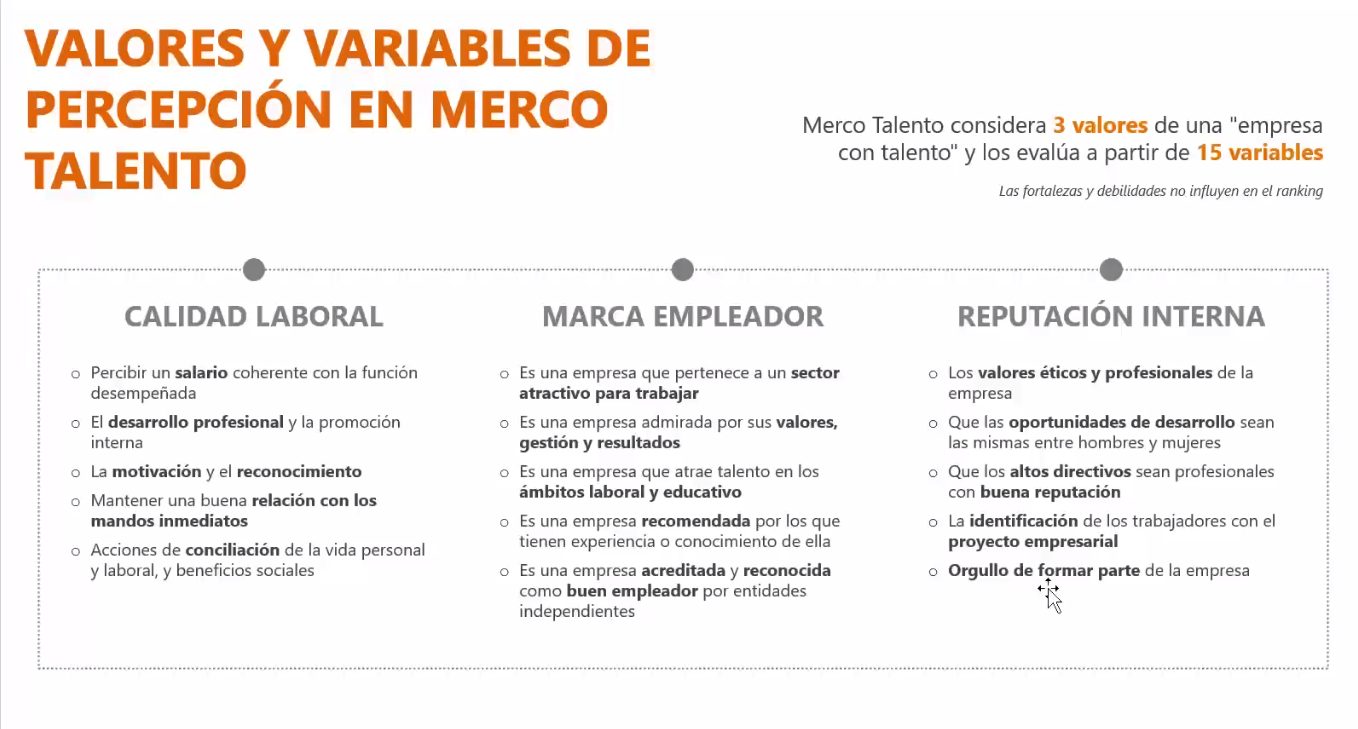 Merco Talento México Tec de Monterrey