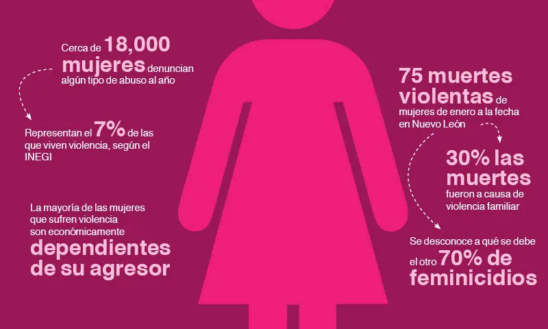 Vive-con-causa-IEM-equidad-de-género