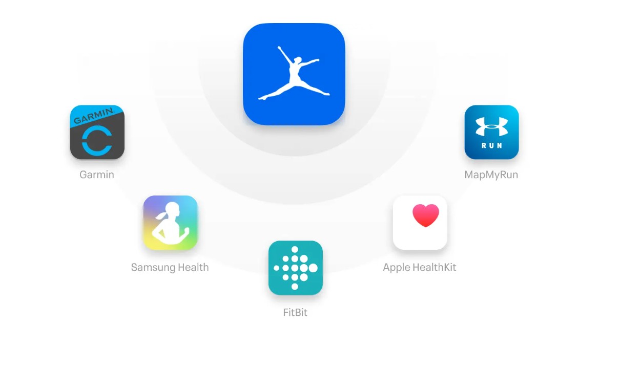 Imágenes de aplicaciones que se conectan a la app MyFitnessplan