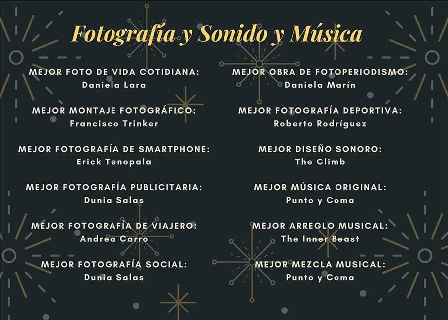 Nominados a fotografía, sonido y música