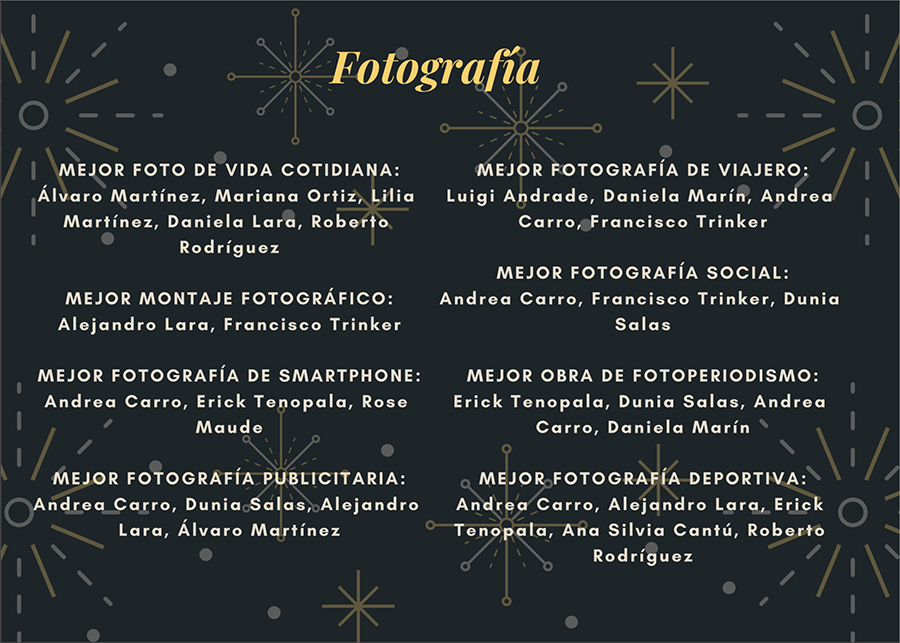 Nominados en la categoría de Fotografía