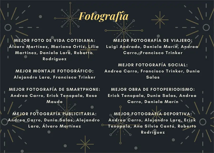 Nominados en la categoría de Fotografía