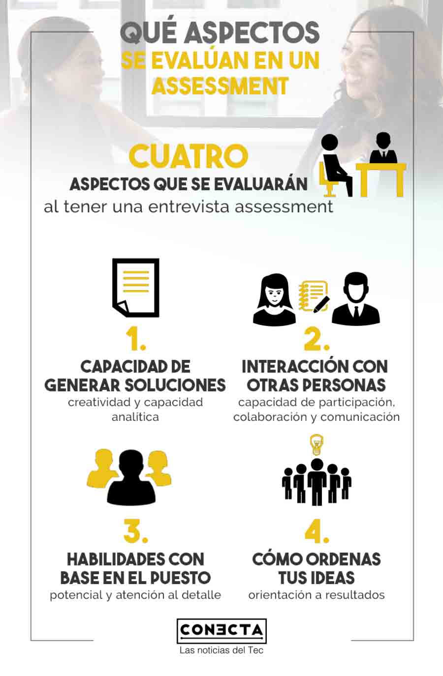 Infografía qué aspectos se evalúan en una entrevista assessment