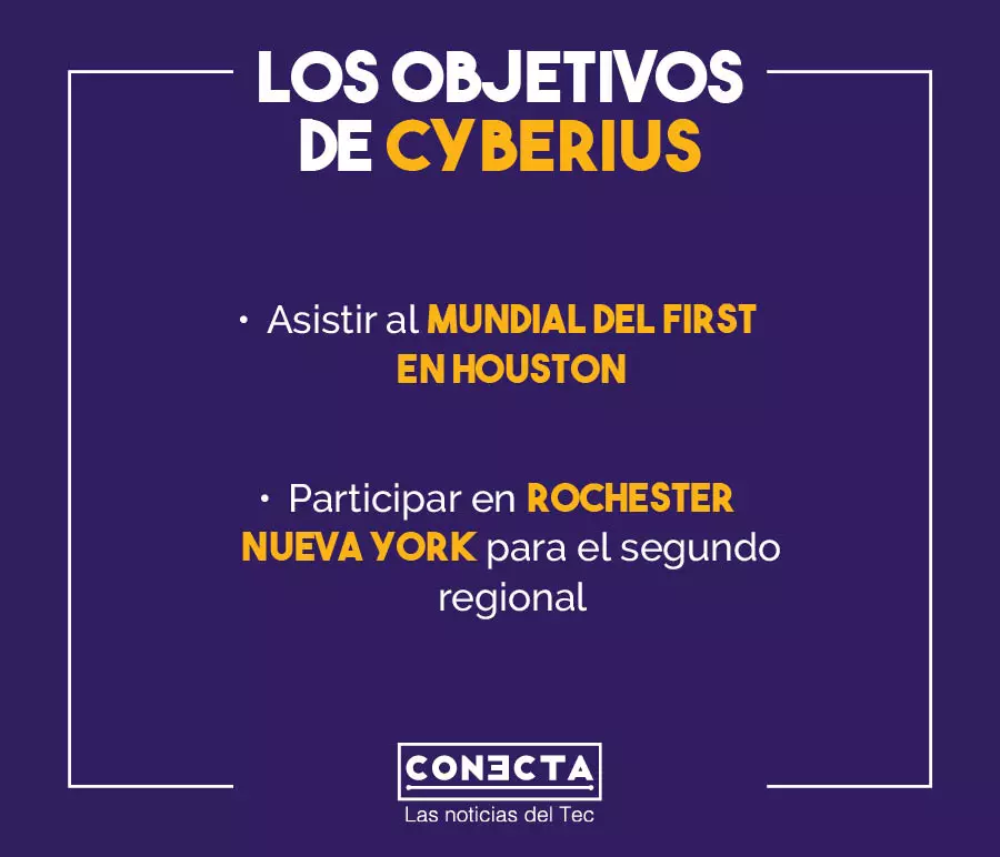 Cyberius