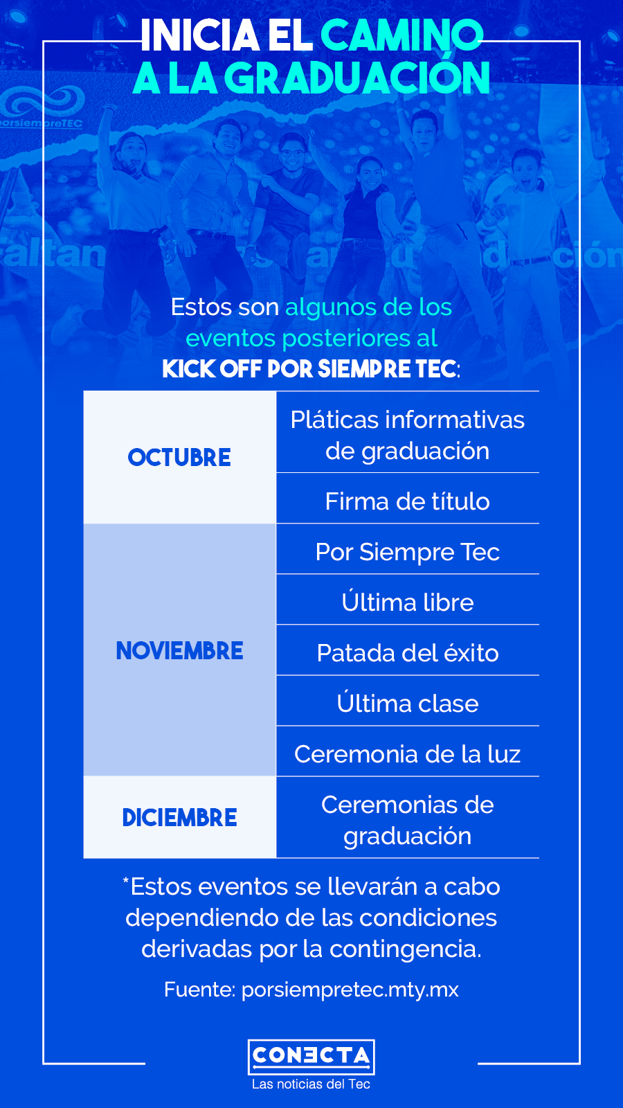 Infografía Por Siempre Tec