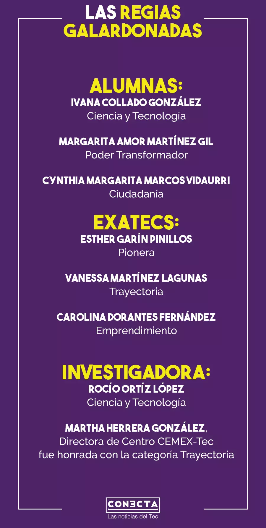 Premio Mujer Tec de Monterrey