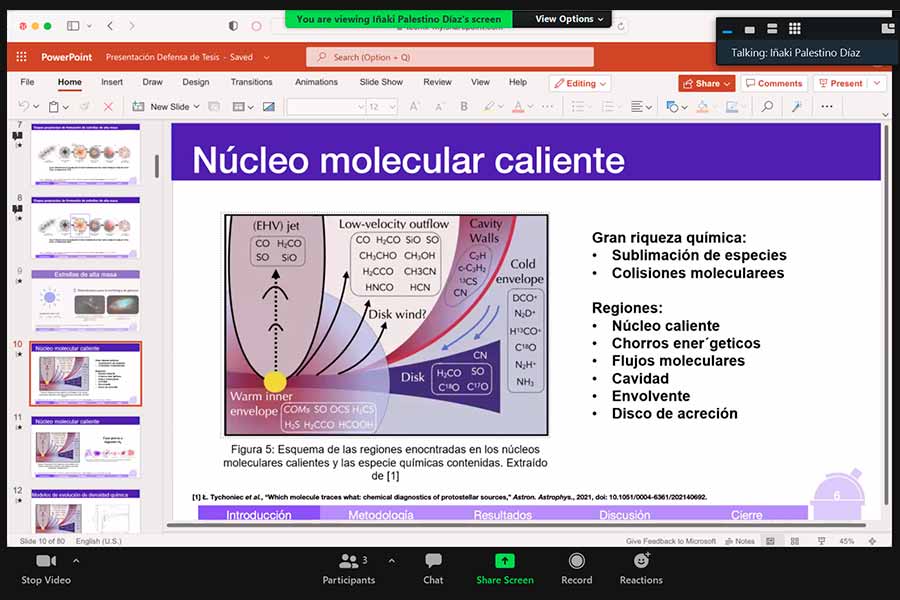 Iñaki debió analizar datos de 44 regiones para estudiar las moléculas químicas que componen las protoestrellas.