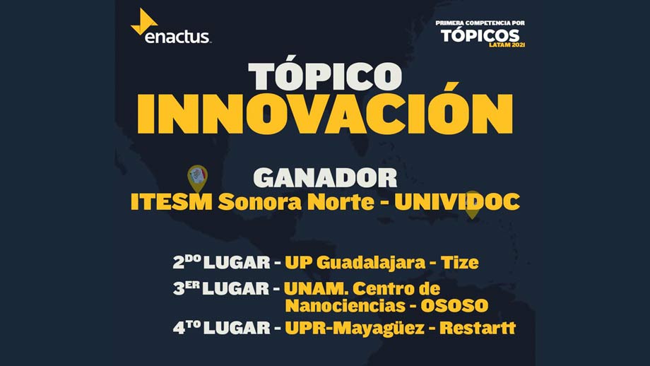 Sonorenses primer lugar en Enactus por plataforma de salud