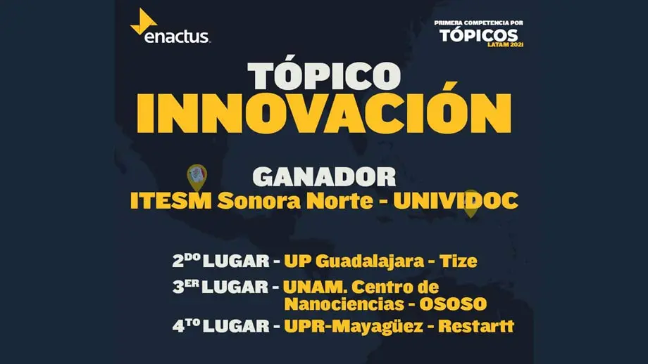 Sonorenses primer lugar en Enactus por plataforma de salud