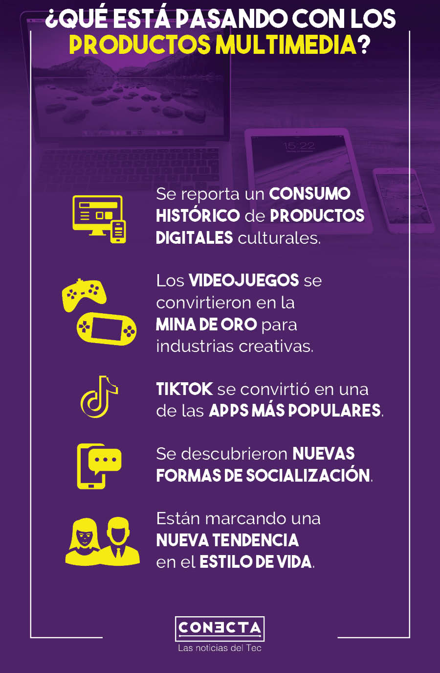 infografía consumo digital