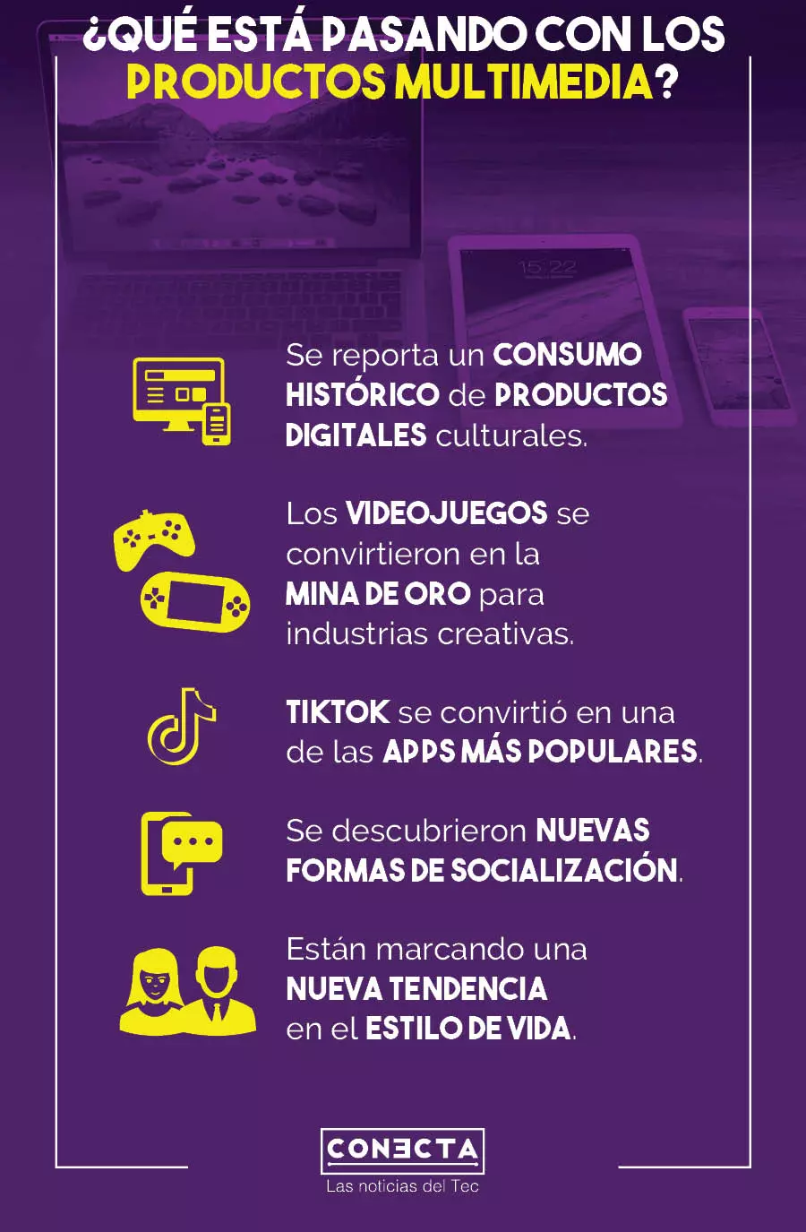 infografía consumo digital