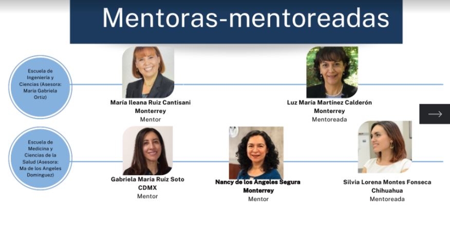 Profesoras Tec en proyecto de mentoría de APRU