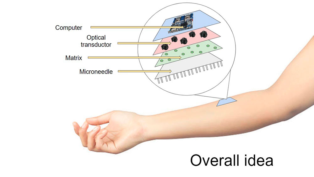 Crean parche para medir niveles de glucosa en diabetes