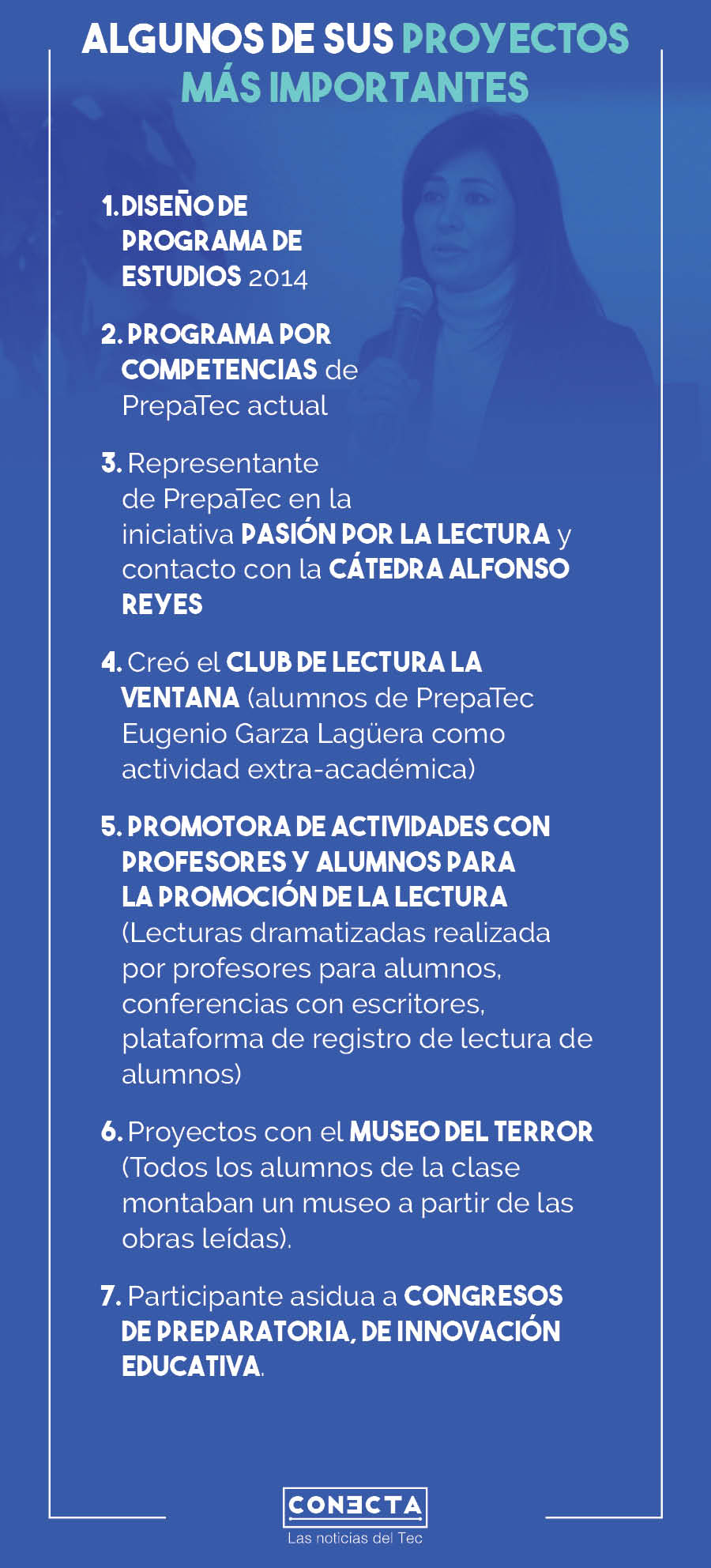 Infografía Proyectos Irma Nydia Lagunas Beltrán