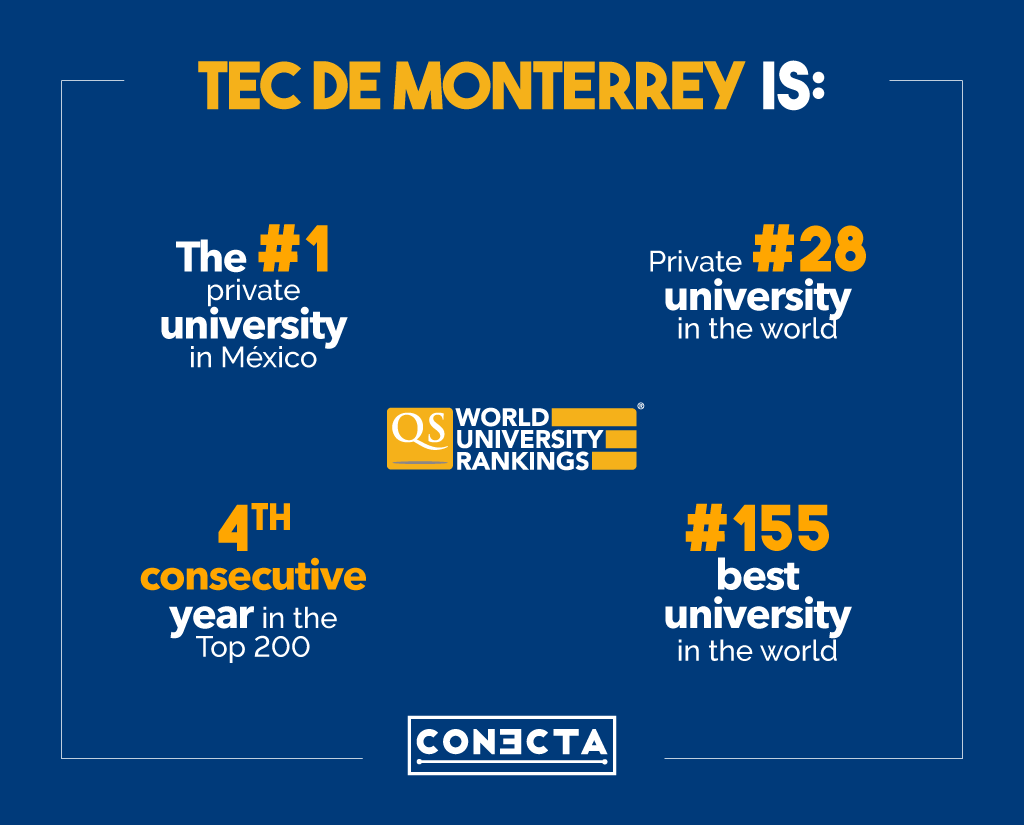 Tec de Monterrey.