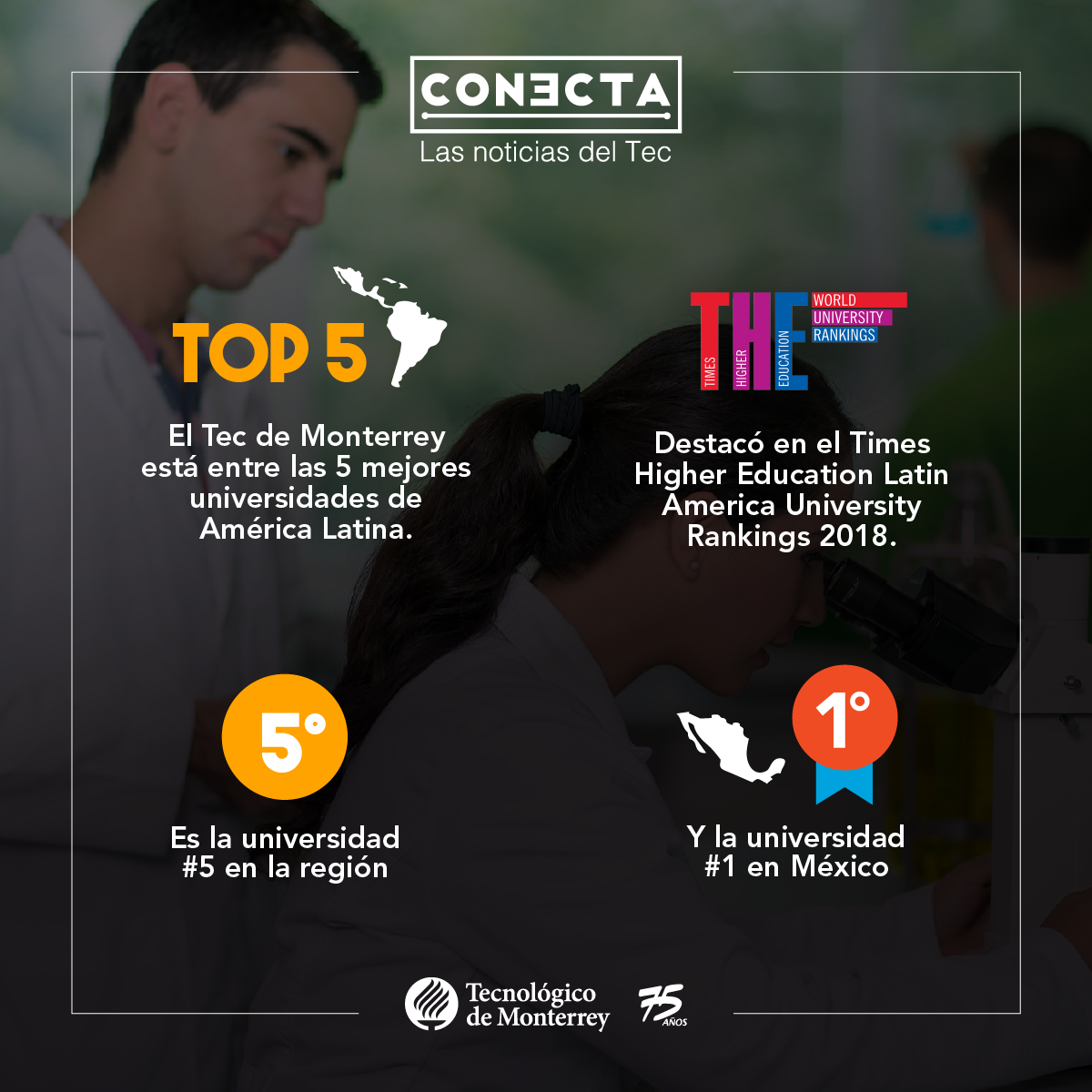 El Tec está en el Top 5 de universidades de América Latina