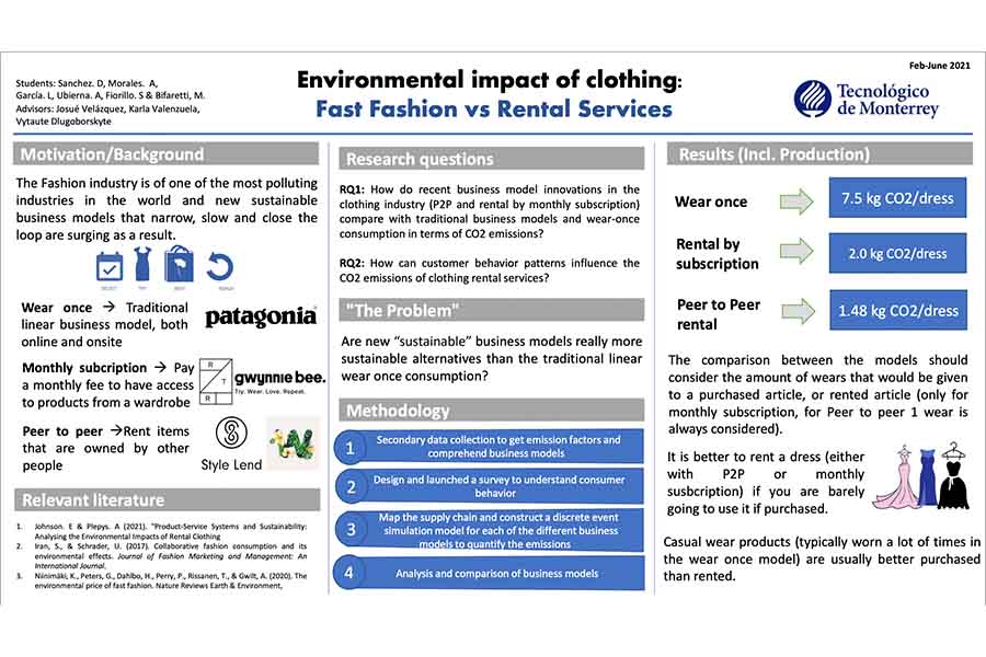 Su investigación sobre la renta de ropa y el Fast Fashion llega al MIT