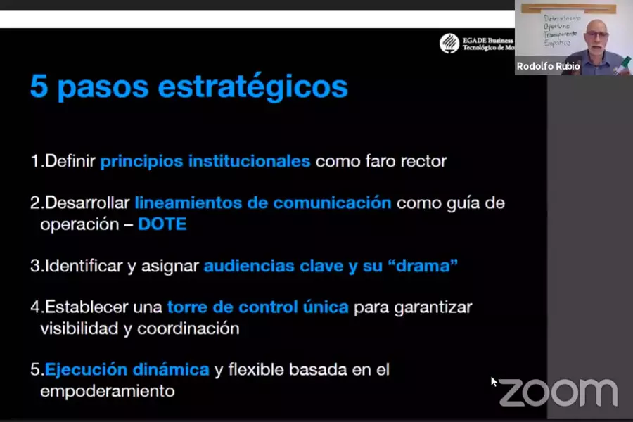 Explicó los 5 pasos para conseguir comunicación efectiva en las organizaciones.