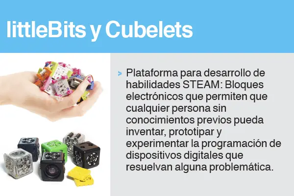 littleBits y Cubelets