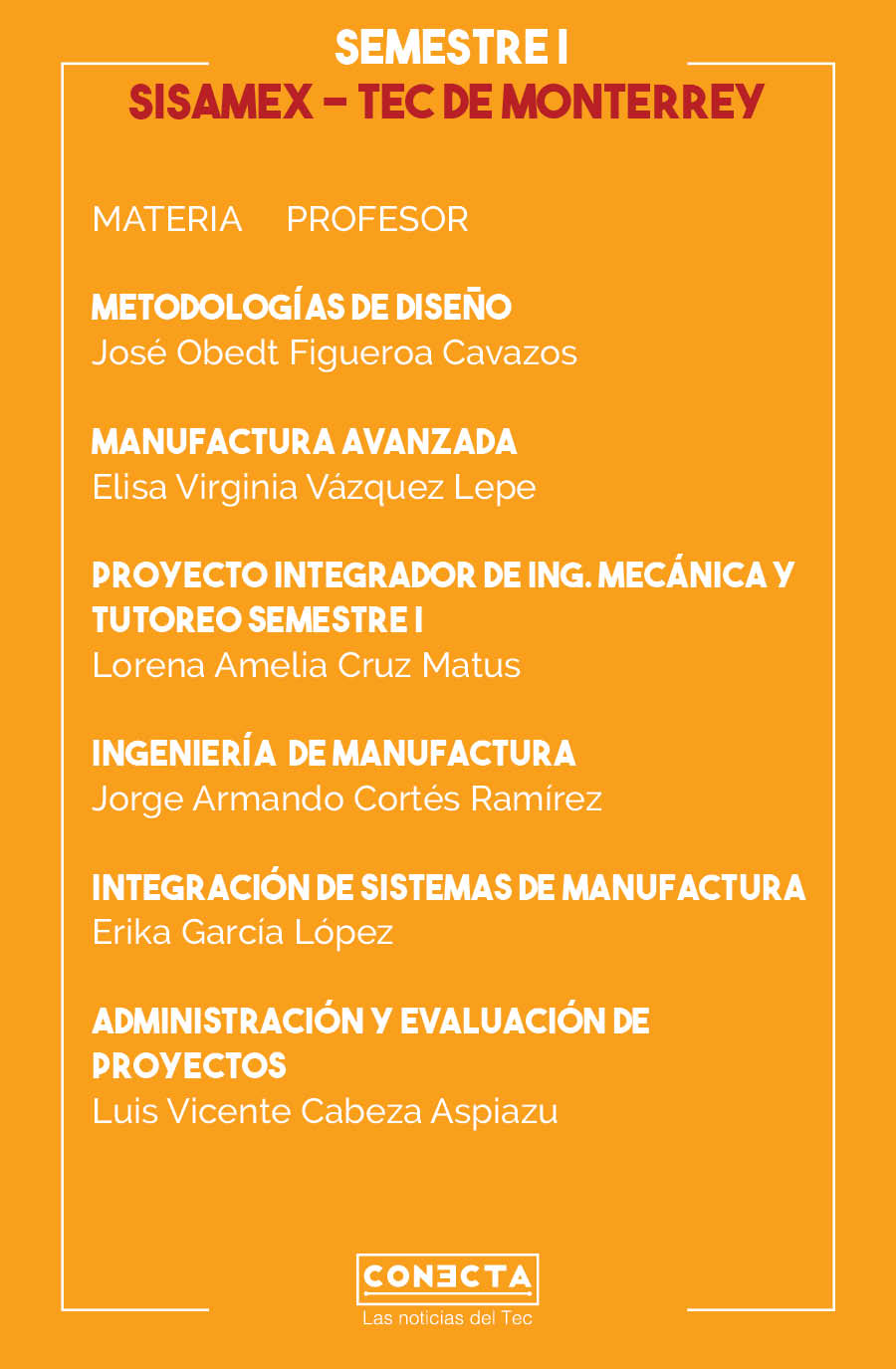 Semestre-i-SISAMEX-Tec-Monterrey