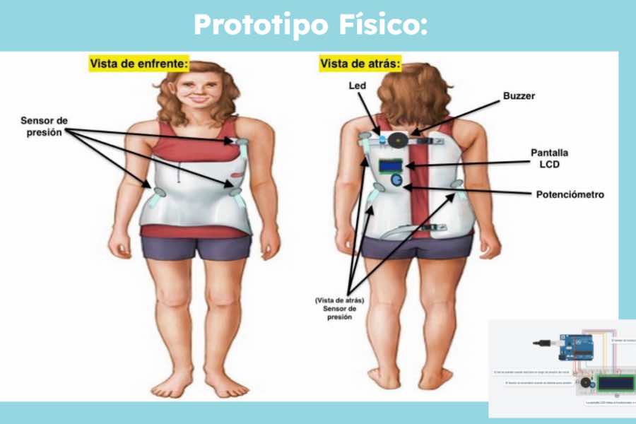 Su proyecto lo desarrollaron con un sensor en una aplicación durante la materia.