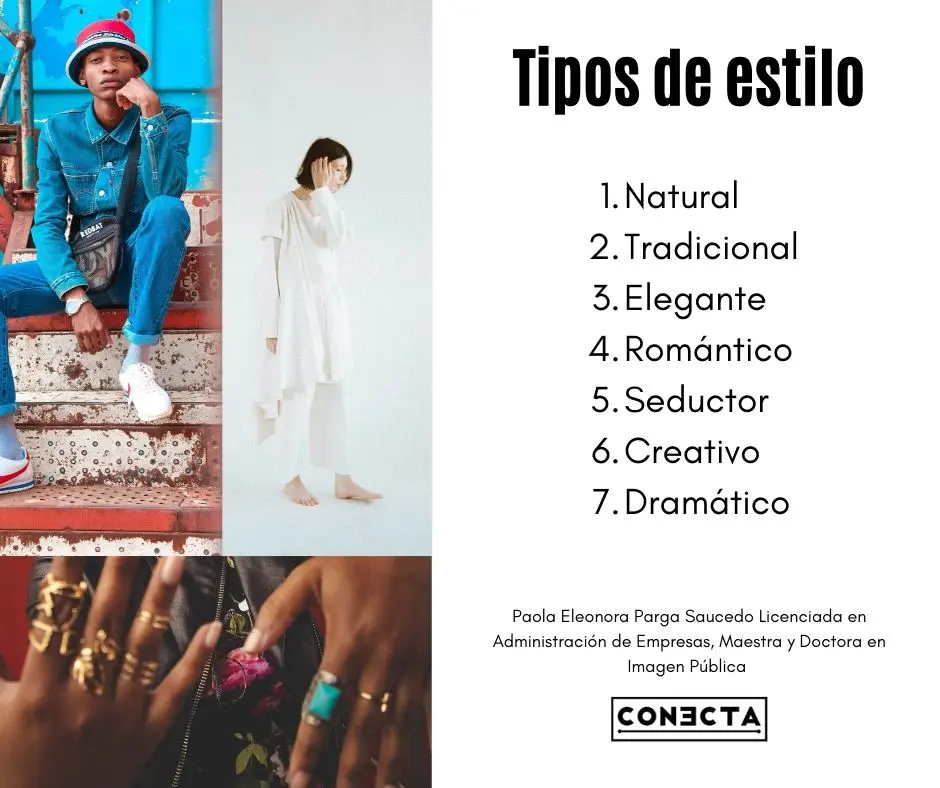 Identifica tu tipo de estilo