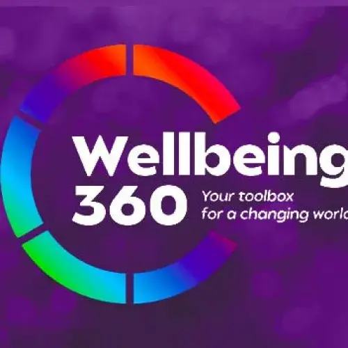 Foro Wellbeing 360