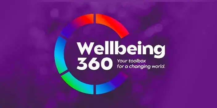 Foro Wellbeing 360