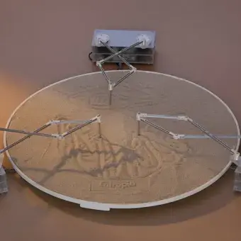 Emociones Migrantes y Arqueología en Tránsito